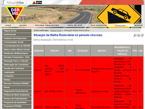 Motoristas podem acompanhar situação das estradas pela internet